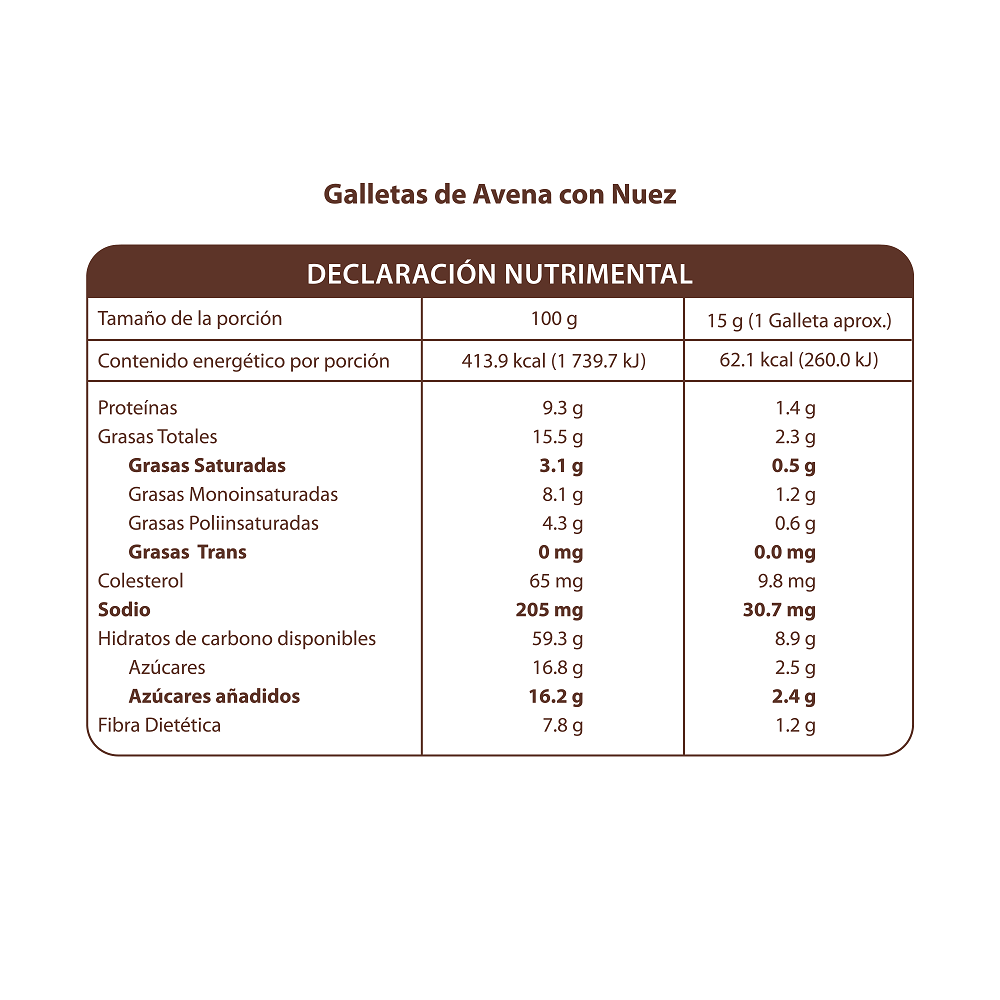 Galletas de Avena con Nuez 190g