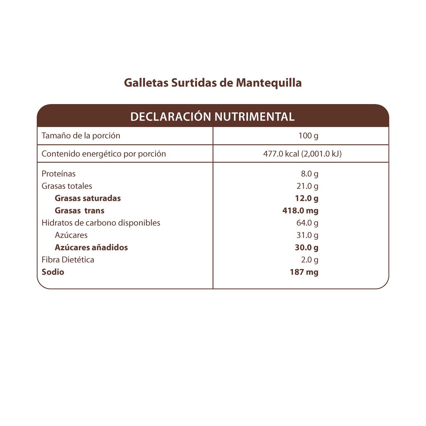 Galletas de Mantequilla (6 Sabores) 540g