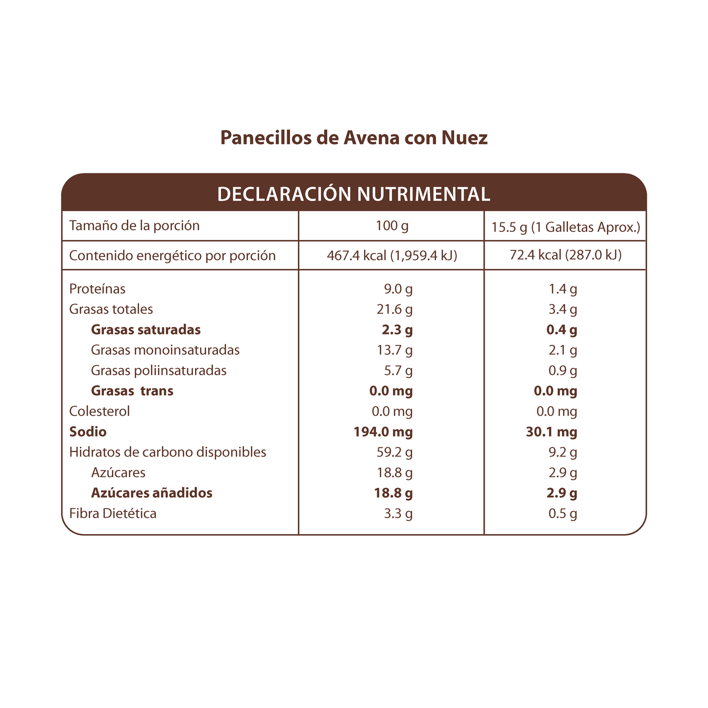 Panecillos de Avena con Nuez 190g