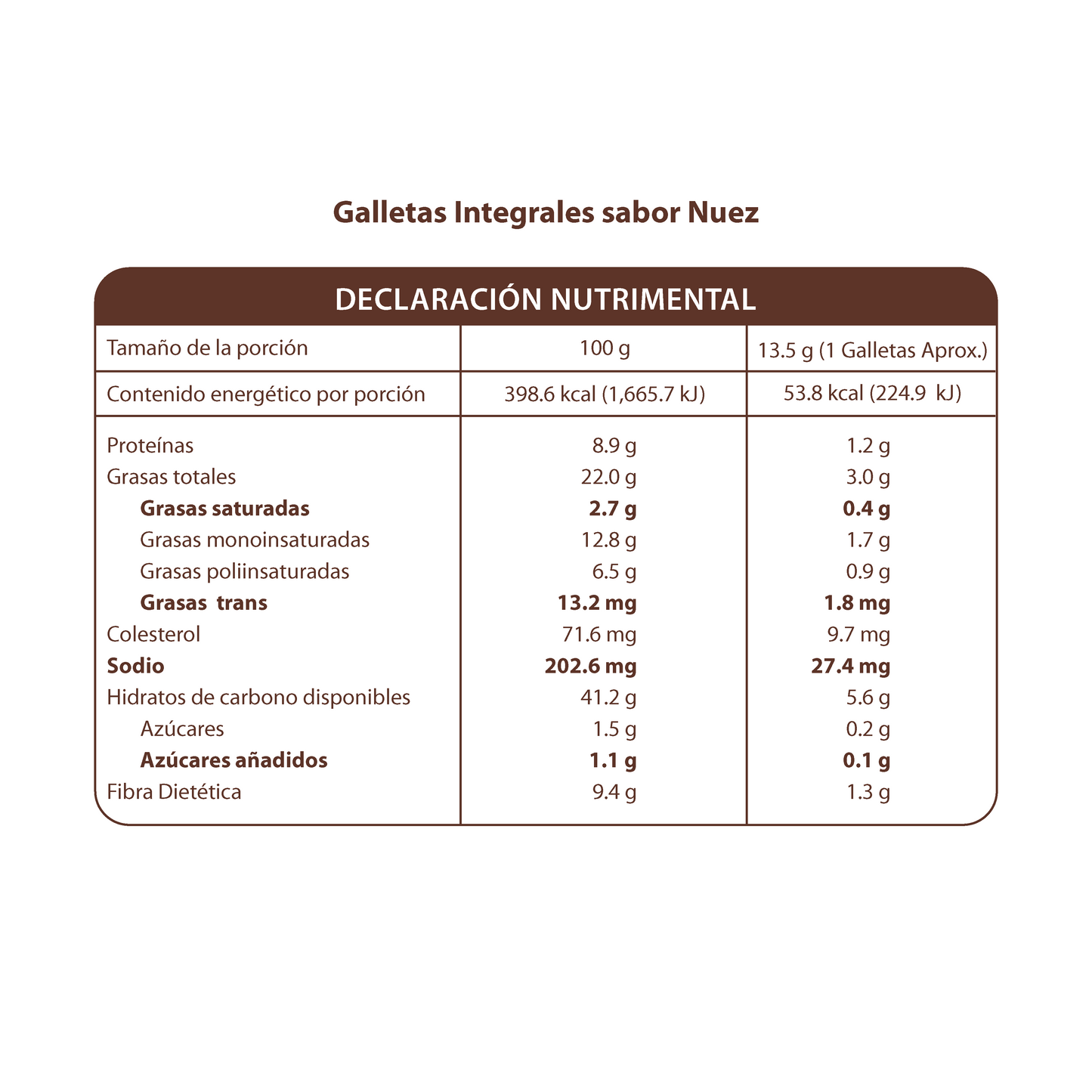 Galletas Integrales con Nuez 200g