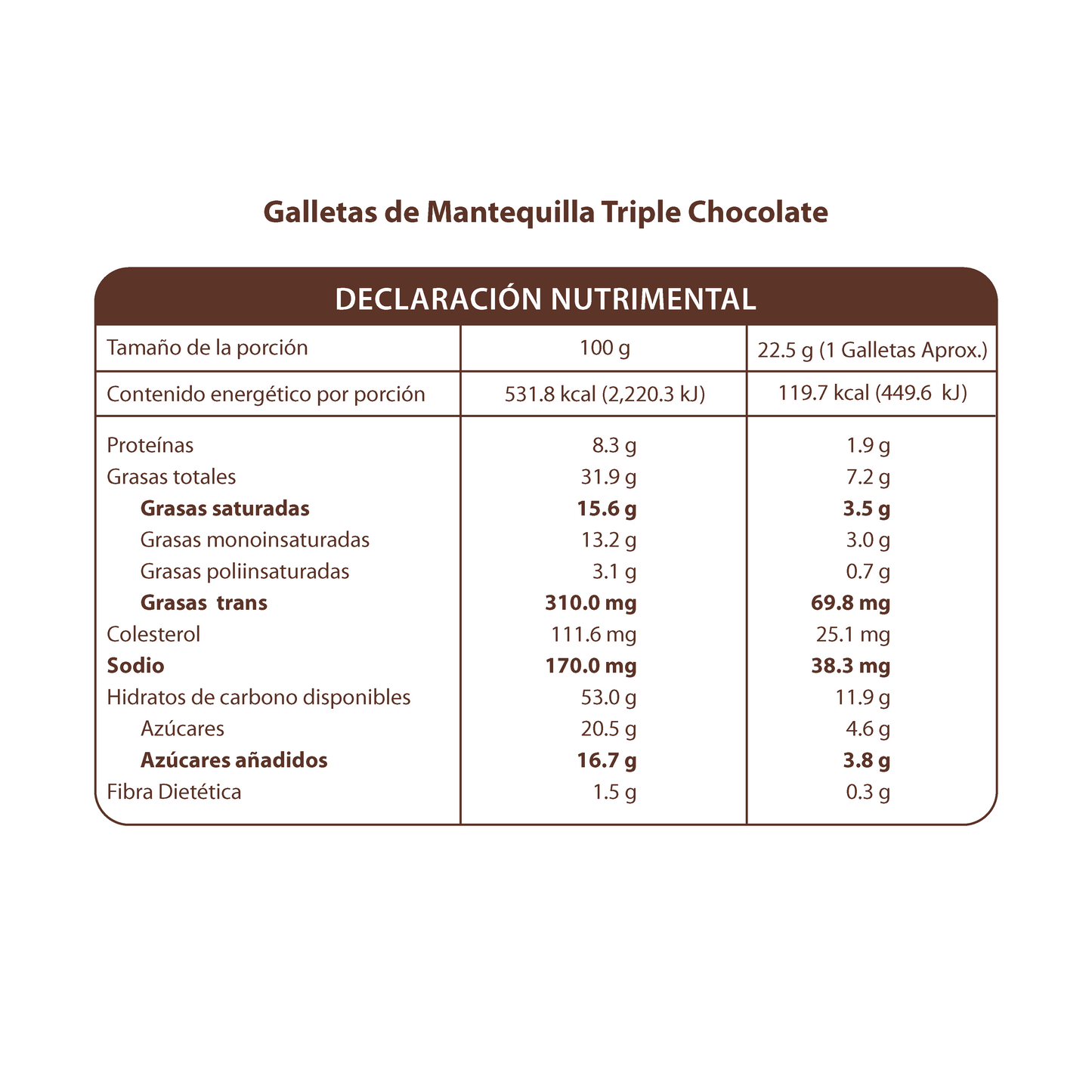 Galletas Surtidas de Mantequilla (Rosas) 540g