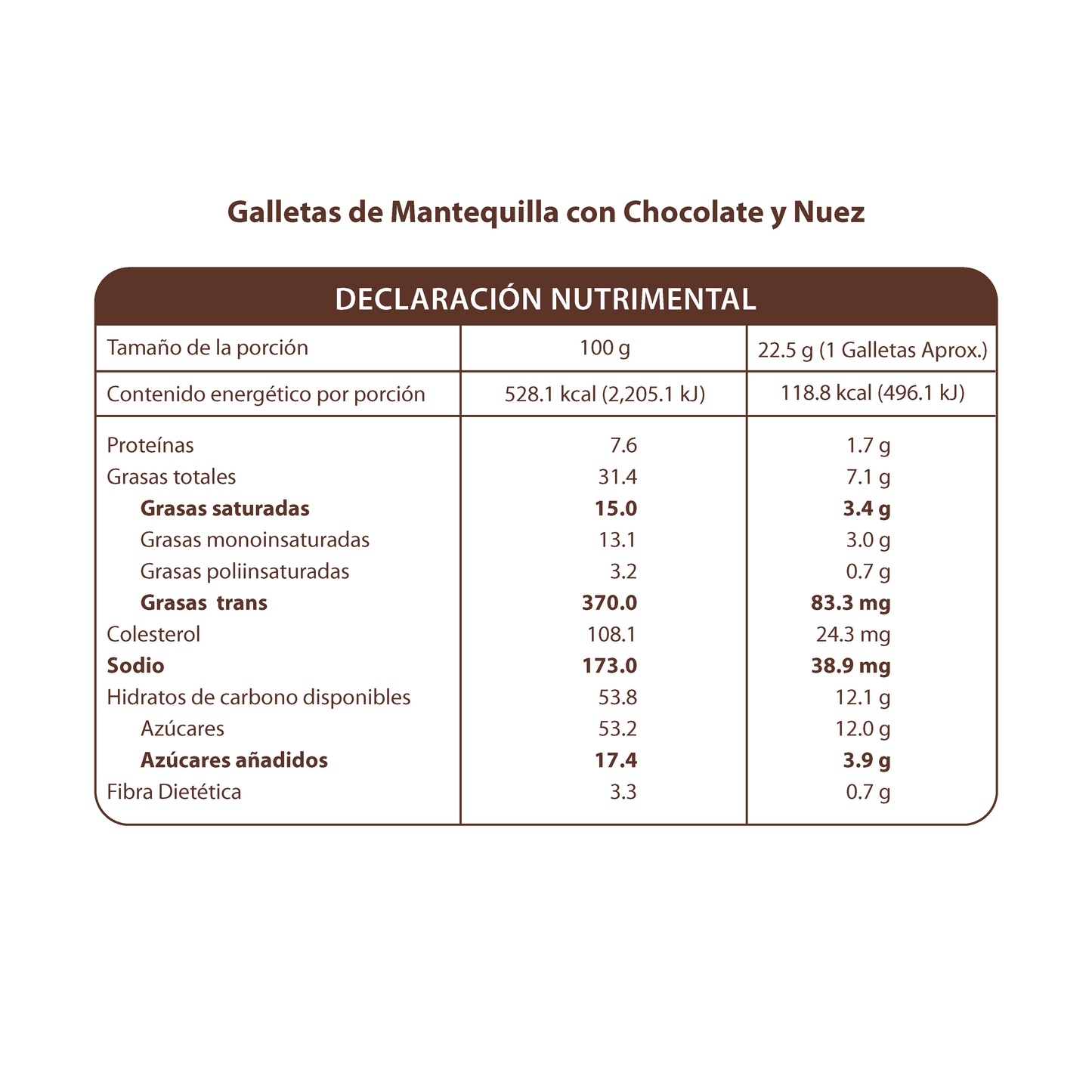 Galletas Surtidas de Mantequilla (Rosas) 540g