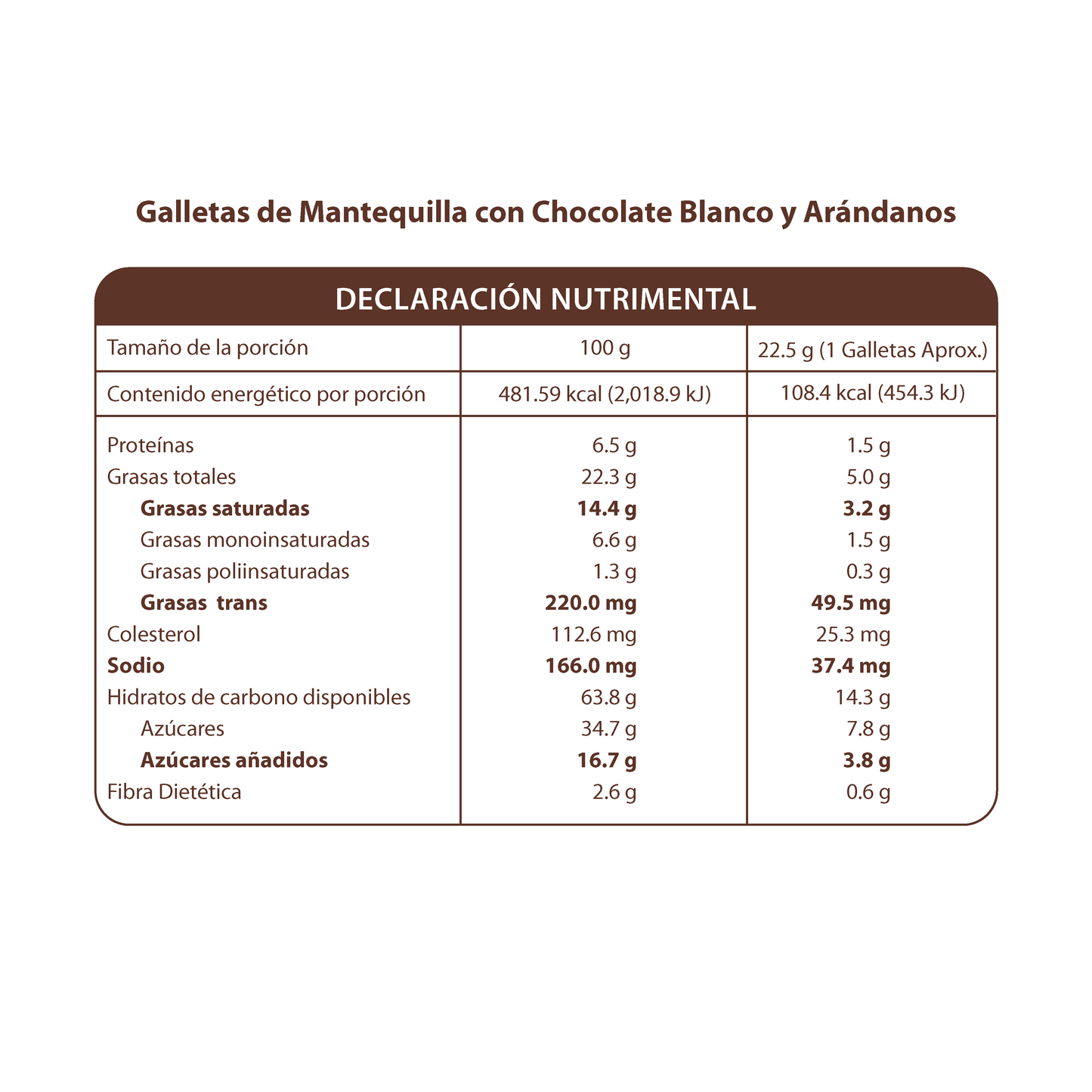 Galletas de Mantequilla - Chocolate Blanco y Arándanos 90g