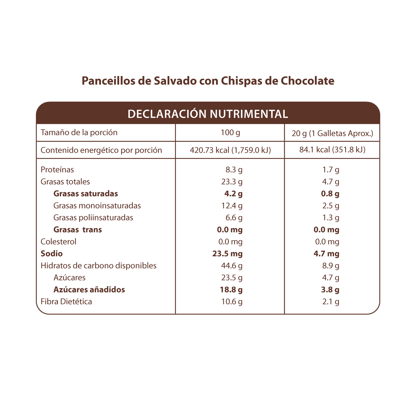 Panecillos de Salvado con Chispa de Chocolate 190g