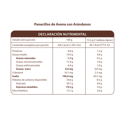 Panecillos de Avena con Arándanos 190g