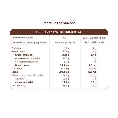 Panecillos de Salvado 240g