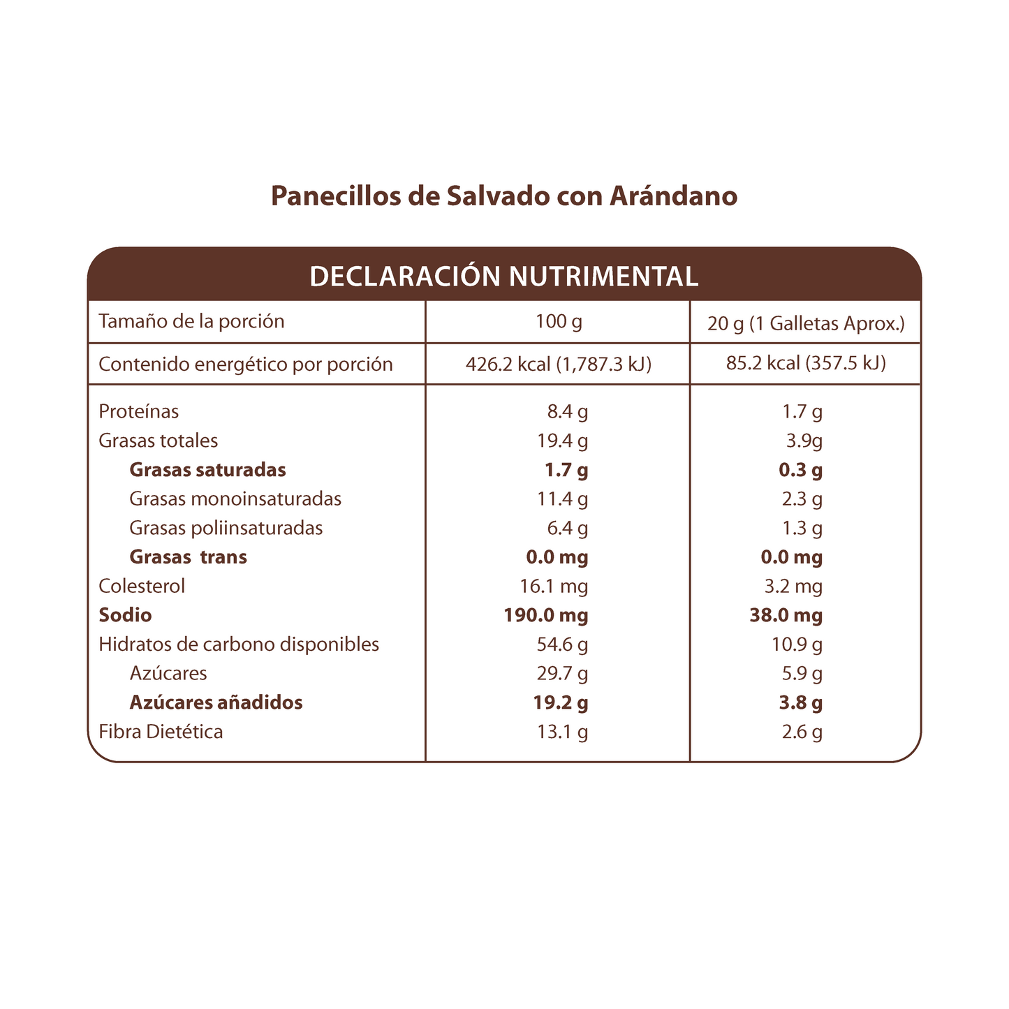 Panecillos de Salvado con Arándanos 240g