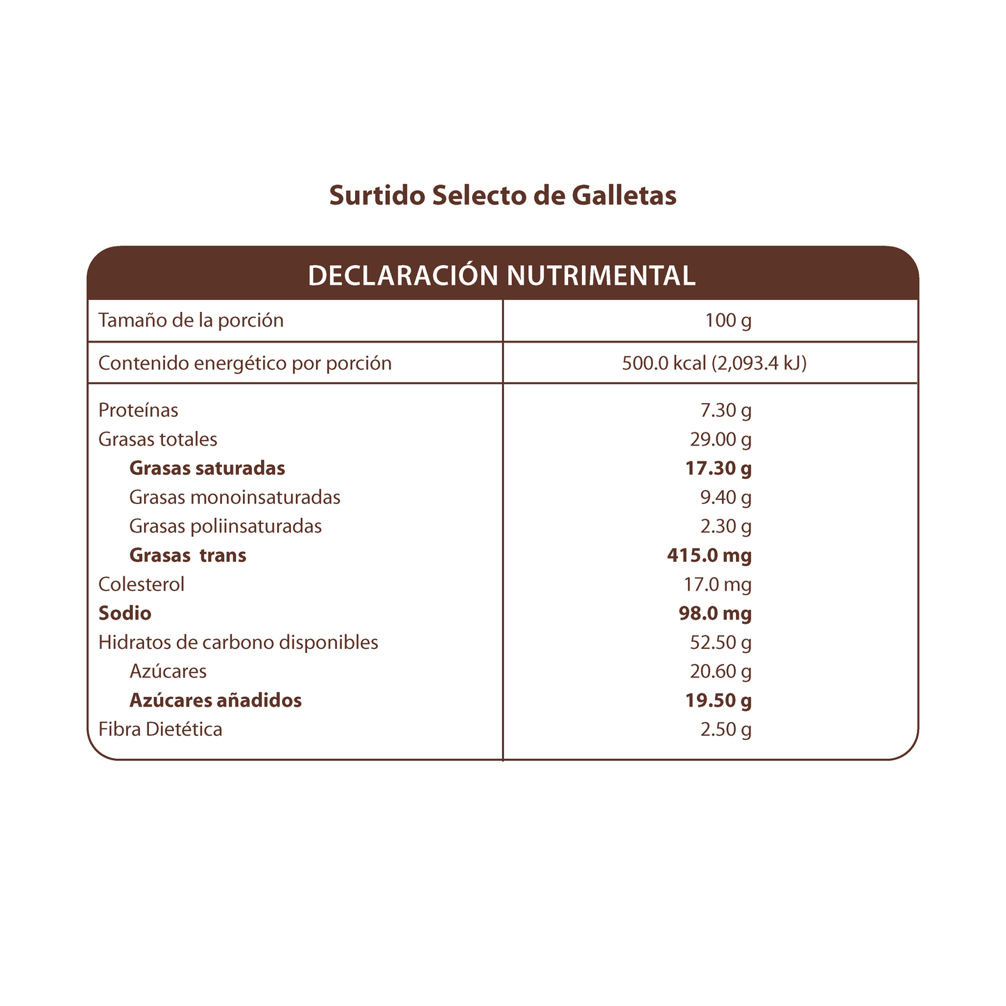 Surtido Selecto 425g